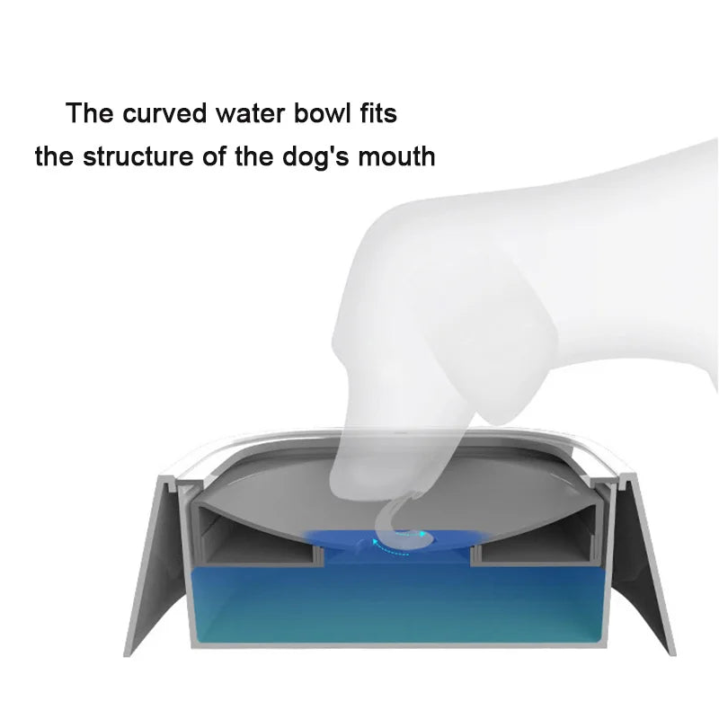 FlowGuard Slow Drink Dog Bowl